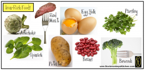 iron-rich-foods1