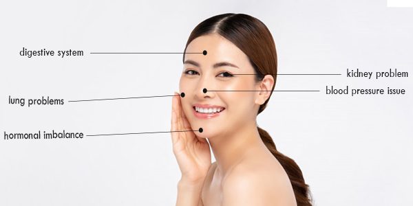 Face Mapping - What Your Skin Says about Your Health