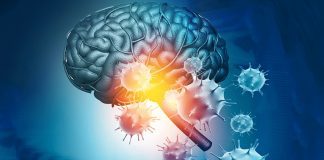How Does Covid 19 Cause Brain Inflammation?