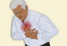What Are The Causes Of Angina And Heart Attack?