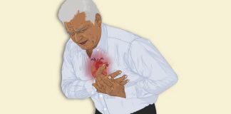 What Are The Causes Of Angina And Heart Attack?
