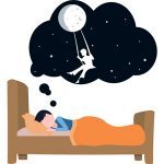 What Is The Psychology Of Dreams?