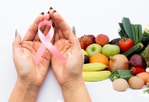 Ways To Prevent Breast Cancer Through Food