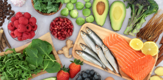 A Guide Through The Anti Inflammatory Diet Plan