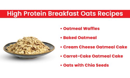 High Protein Breakfast Oats Recipes 