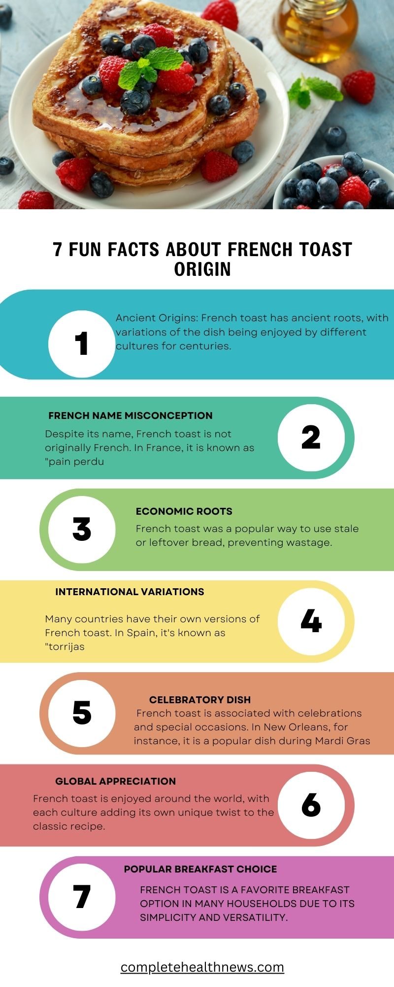 7 Fun Facts about French Toast Origin
